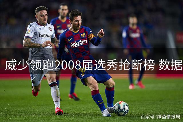 威少领跑2008届选秀抢断榜 数据优势显著
